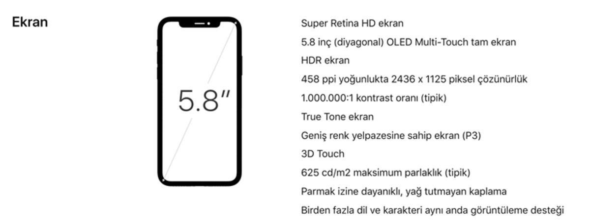 iPhone X’in En İnce Ayrıntısına Kadar Açıklanan Tüm Özellikleri!
