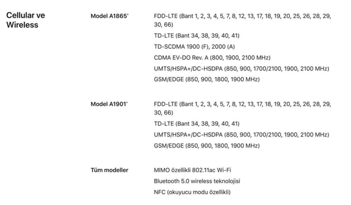 iPhone X’in En İnce Ayrıntısına Kadar Açıklanan Tüm Özellikleri!