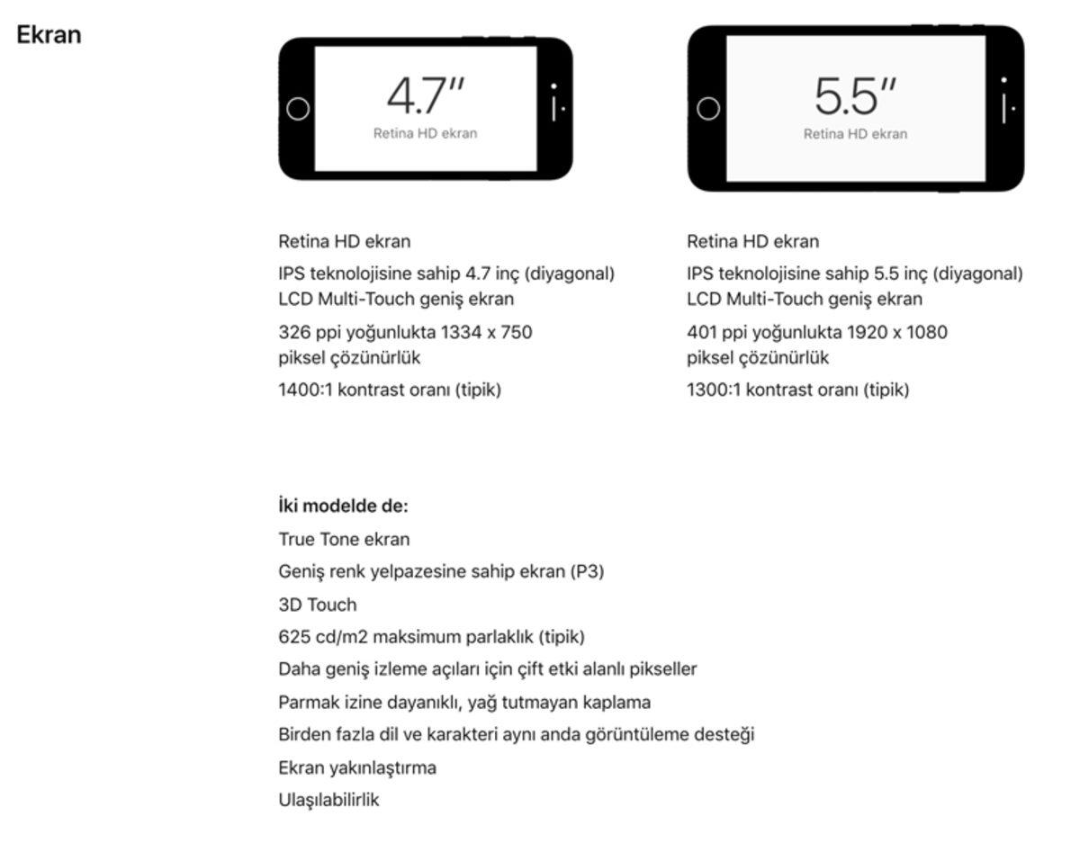 iPhone 8 ve iPhone 8 Plus Özellikleri Açıklandı