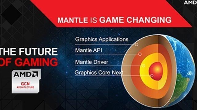 AMD Mantle, Microsoft Direct X’e Karşı