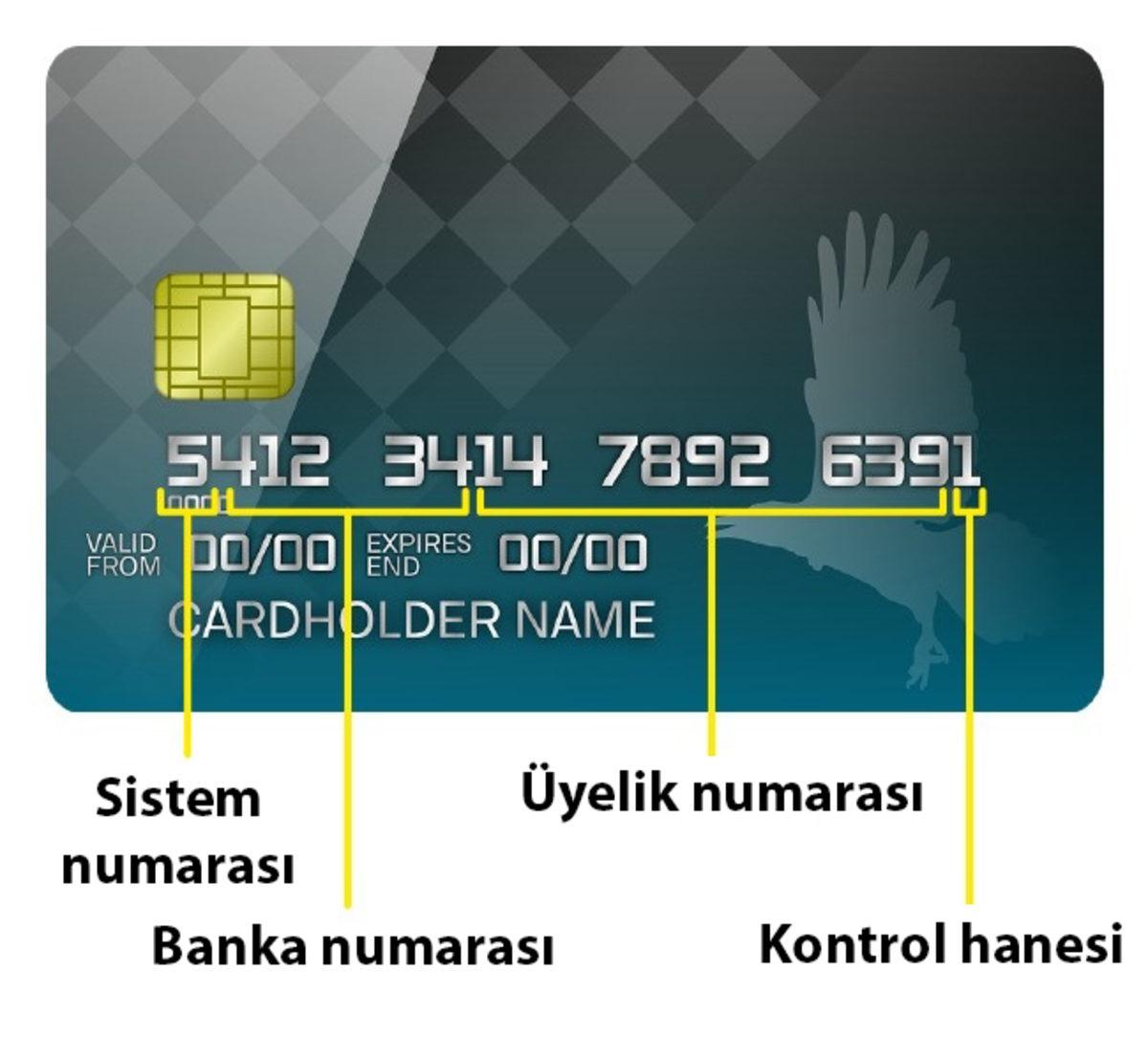 Banka ve Kredi Kartlarında Bulunan, Herkesin Bilmesi Gereken 5 Sır!