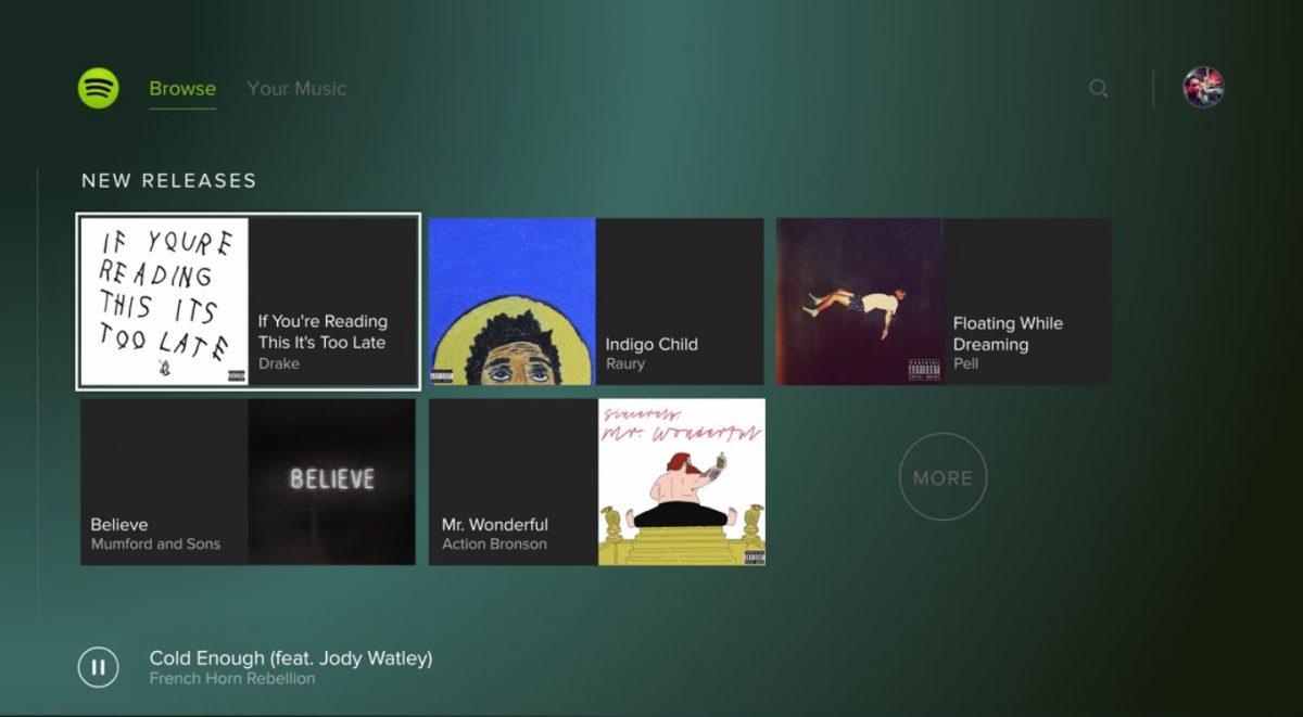 PlayStation 4 Almanın Tam Zamanı Olduğunu Kanıtlayan 9 Neden