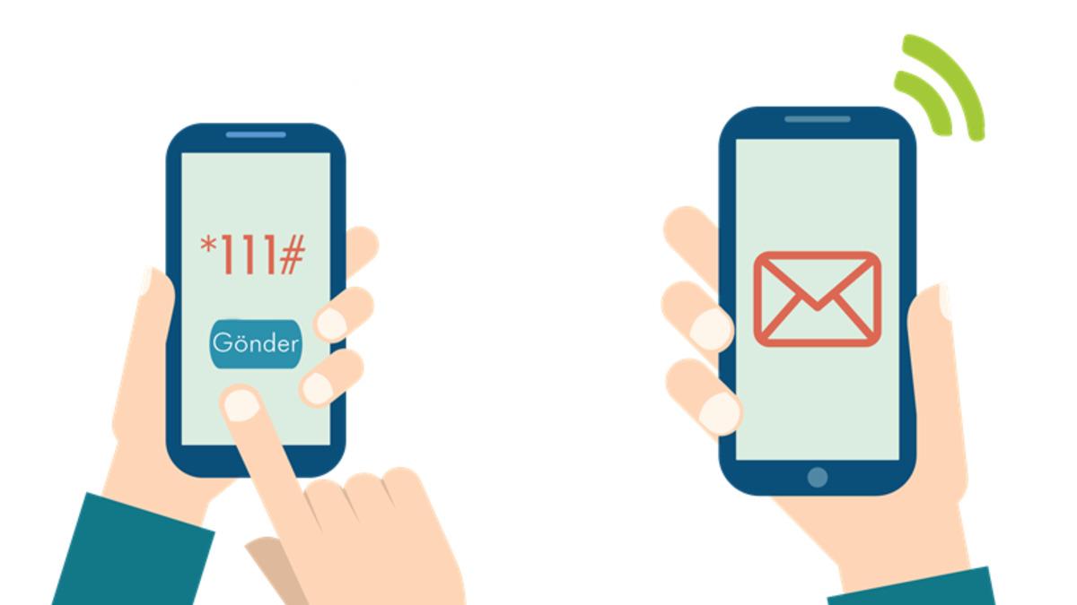 Telefonlarınızın Pek Çok ’Gizli’ Özelliğine Ulaşabileceğiniz 7 USSD Kodu!