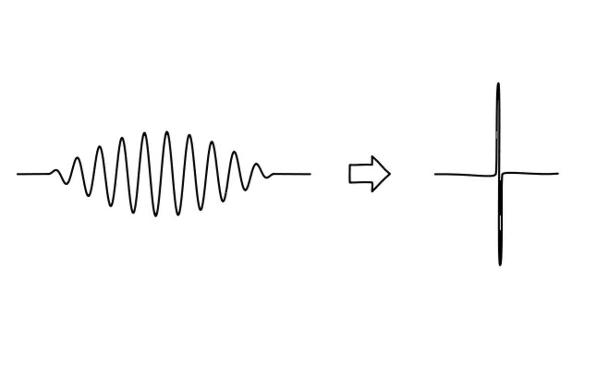 Bilim İnsanlarının Bile Beynini Yakan Çözülmemiş 7 Fizik Gizemi!