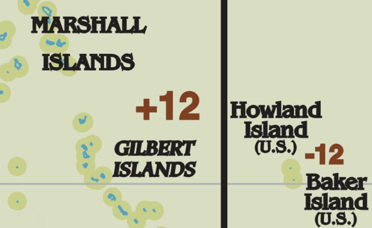 Zaman Dilimleri Hakkında Muhtemelen Bilmediğiniz 5 Tuhaf Şey!