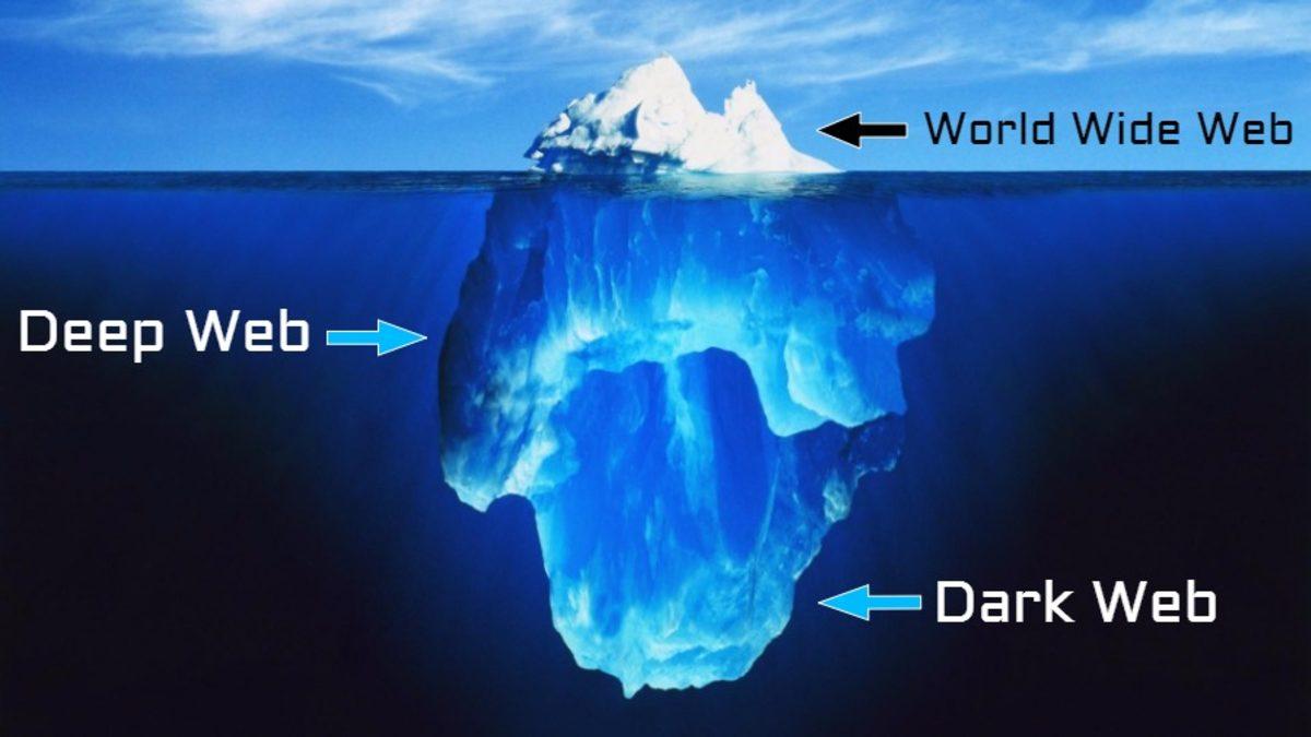 Deep Web, Darknet ve Dark Web Arasındaki Farklar Neler?