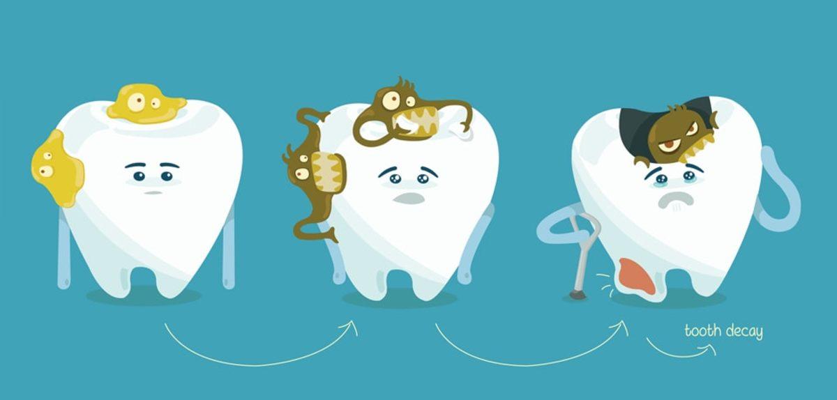 Aşırı Şeker Tüketiminin Vücuda ve Beyne Şok Edici Zararları!