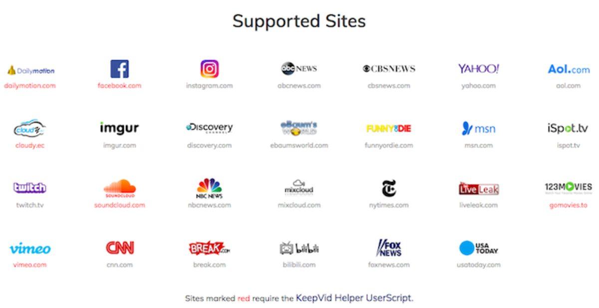 İnternetten Video İndirmek İçin 12 Kullanışlı Yöntem