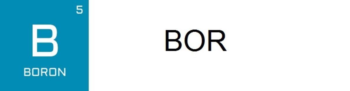 Tüm Öğrencilere Armağanımız Olsun: Periyodik Tablodaki Tüm Elementlerin Günlük Hayatımızdaki Kullanım Alanları!