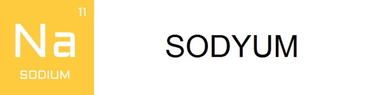 Tüm Öğrencilere Armağanımız Olsun: Periyodik Tablodaki Tüm Elementlerin Günlük Hayatımızdaki Kullanım Alanları!