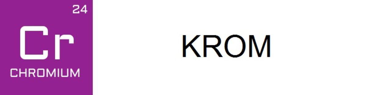 Tüm Öğrencilere Armağanımız Olsun: Periyodik Tablodaki Tüm Elementlerin Günlük Hayatımızdaki Kullanım Alanları!