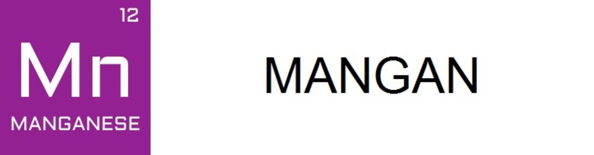 Tüm Öğrencilere Armağanımız Olsun: Periyodik Tablodaki Tüm Elementlerin Günlük Hayatımızdaki Kullanım Alanları!