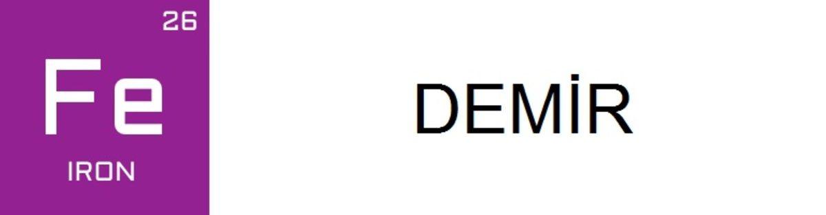 Tüm Öğrencilere Armağanımız Olsun: Periyodik Tablodaki Tüm Elementlerin Günlük Hayatımızdaki Kullanım Alanları!