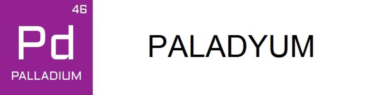 Tüm Öğrencilere Armağanımız Olsun: Periyodik Tablodaki Tüm Elementlerin Günlük Hayatımızdaki Kullanım Alanları!