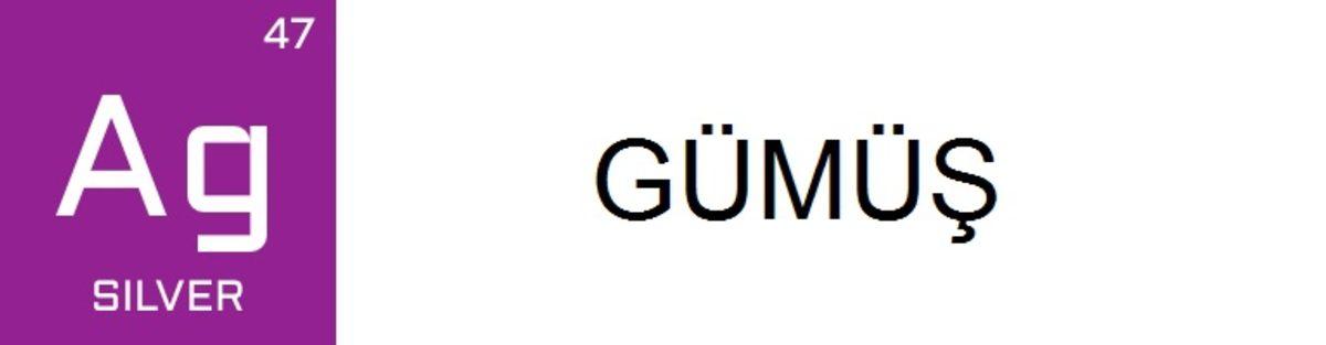 Tüm Öğrencilere Armağanımız Olsun: Periyodik Tablodaki Tüm Elementlerin Günlük Hayatımızdaki Kullanım Alanları!