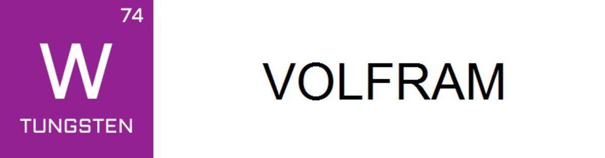 Tüm Öğrencilere Armağanımız Olsun: Periyodik Tablodaki Tüm Elementlerin Günlük Hayatımızdaki Kullanım Alanları!