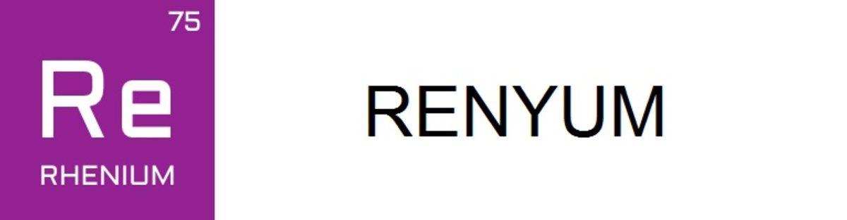 Tüm Öğrencilere Armağanımız Olsun: Periyodik Tablodaki Tüm Elementlerin Günlük Hayatımızdaki Kullanım Alanları!