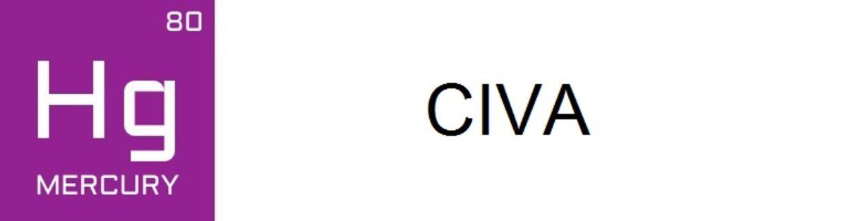 Tüm Öğrencilere Armağanımız Olsun: Periyodik Tablodaki Tüm Elementlerin Günlük Hayatımızdaki Kullanım Alanları!