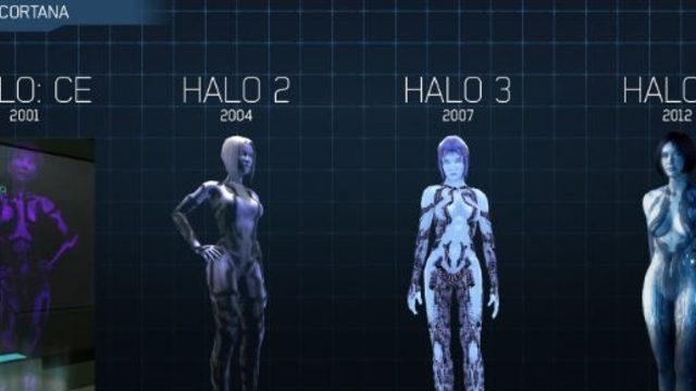 Yeni Sanal Asistan Cortana