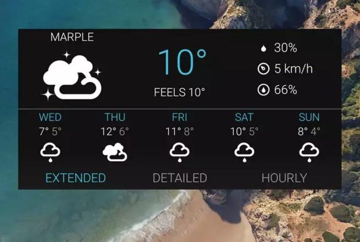 Android Telefonlar İçin 5 Çok İyi Widget