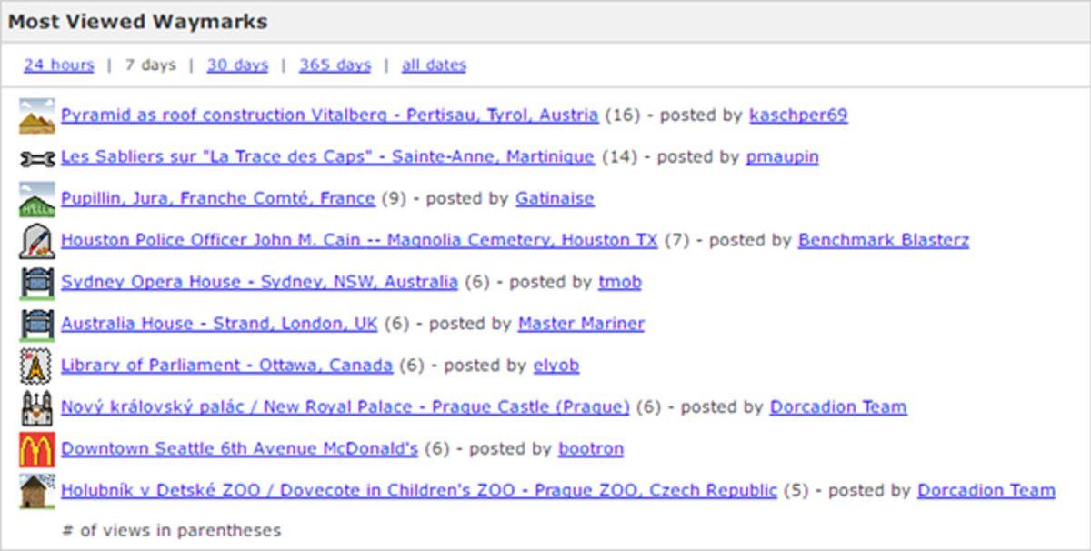 Akıllı Telefonunuzun GPS Özelliğiyle Oynayabileceğiniz 10 Eğlenceli Oyun