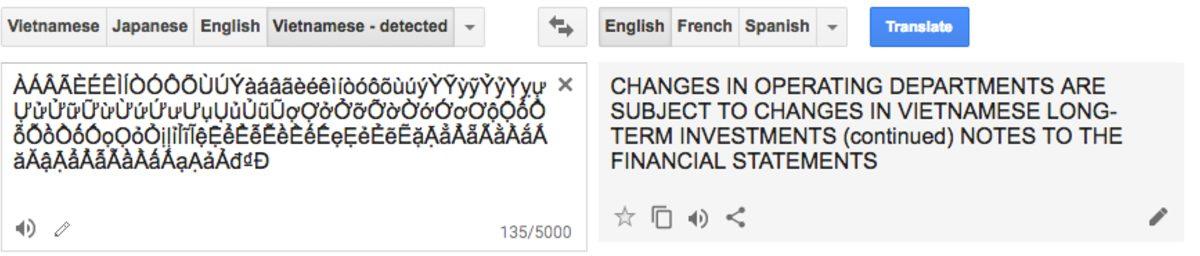 Google Translate’in En Mizahşör Çeviri Servisi Olduğunu Gösteren 3 Hata!