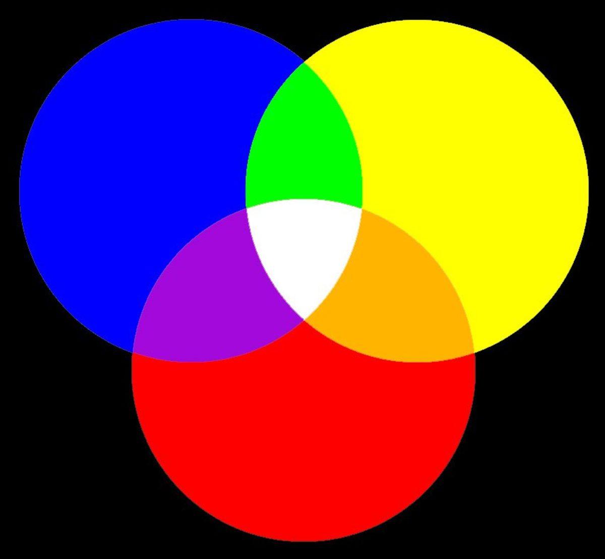 Sıkı Durun: Mor Diye Bir Renk Aslında Yok!