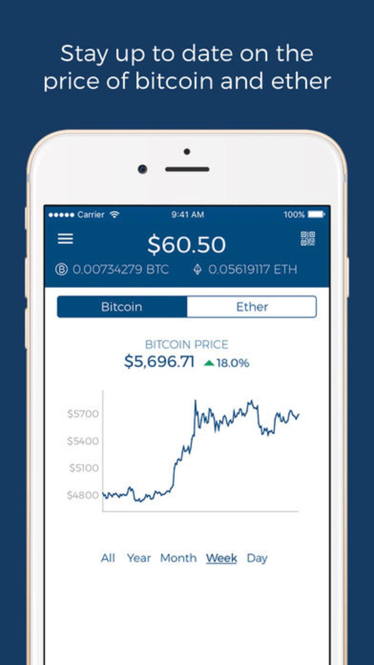 En Çok İndirilen Kripto Para (Bitcoin, Ethereum vb) Mobil Uygulamaları