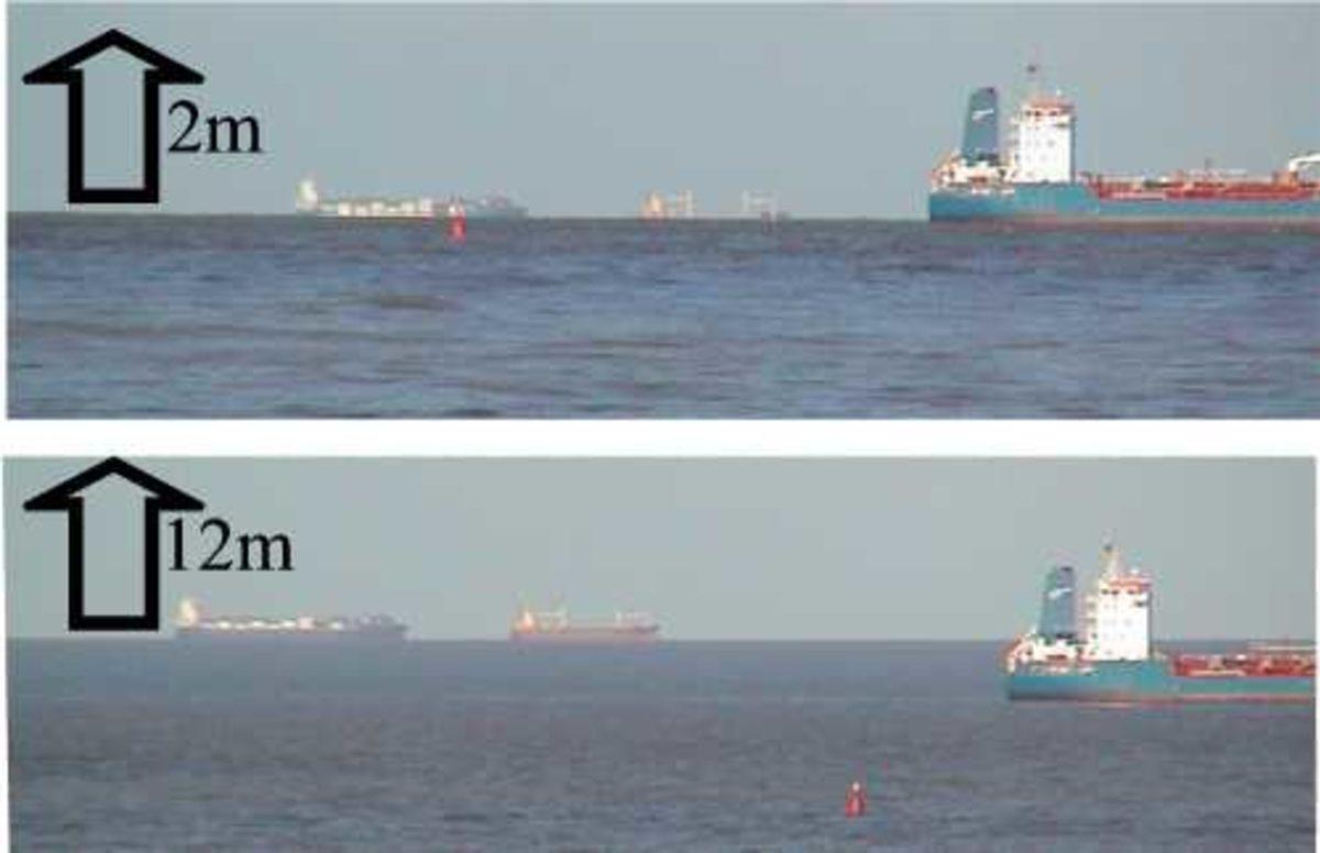 Dünya’nın Yuvarlak Olduğunu Durduğumuz Yerden Nasıl Anlarız?