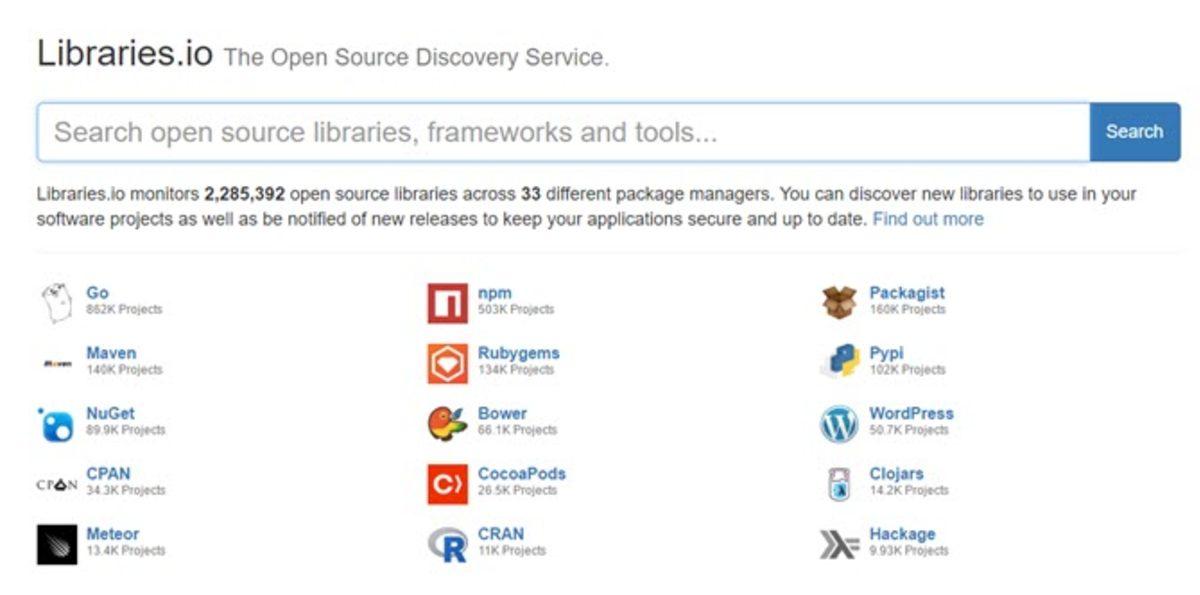 Google’da Bulamayacağınız Özelliklere Sahip 13 Arama Motoru