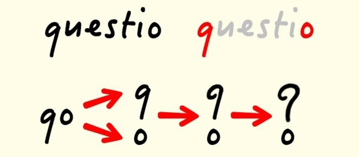 Herkes Tarafından Bilinen 7 Sembolün Bilinmeyen Kökenleri!