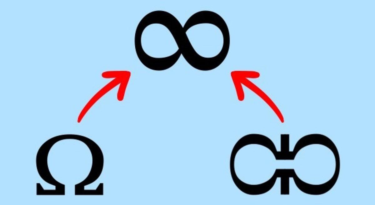 Herkes Tarafından Bilinen 7 Sembolün Bilinmeyen Kökenleri!