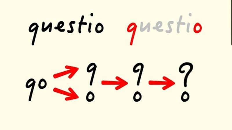 Herkes Tarafından Bilinen 7 Sembolün Bilinmeyen Kökenleri!