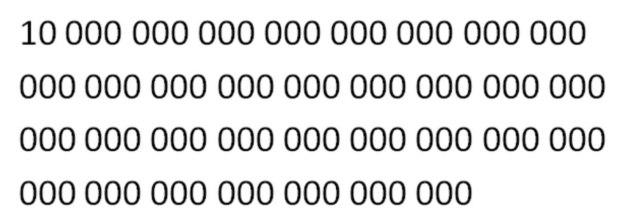 Dünyanın Şimdiye Kadar Bilinen En Büyük Sayısı: Googolplexianth!