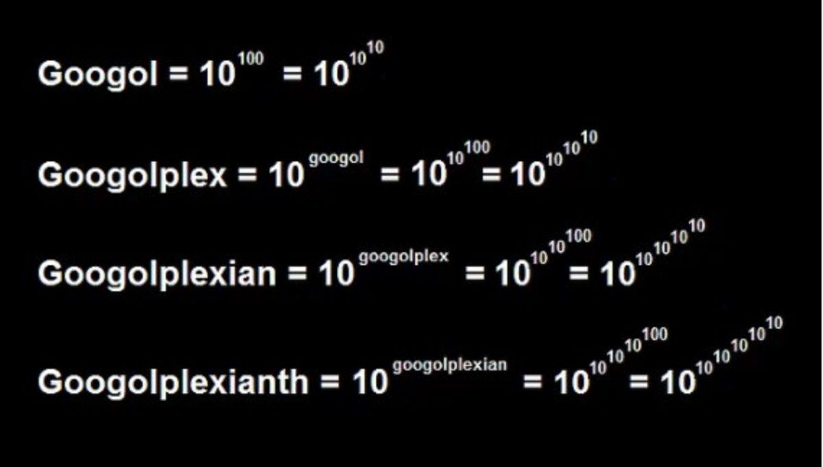 Dünyanın Şimdiye Kadar Bilinen En Büyük Sayısı: Googolplexianth!