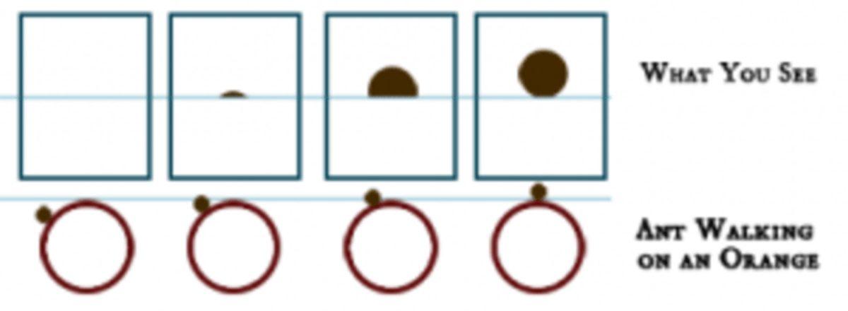 Dünya’nın ’Düz’ Falan Olmadığının  5 Kanıtı